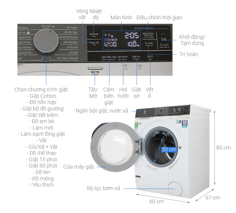 Kích thước máy giặt Electrolux 10 kg