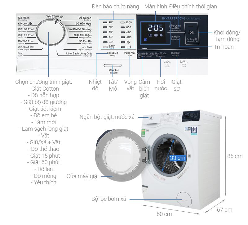Kích thước máy giặt Electrolux 10 kg2