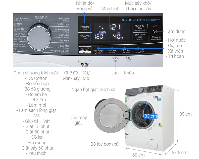Kích thước máy giặt Electrolux 8kg
