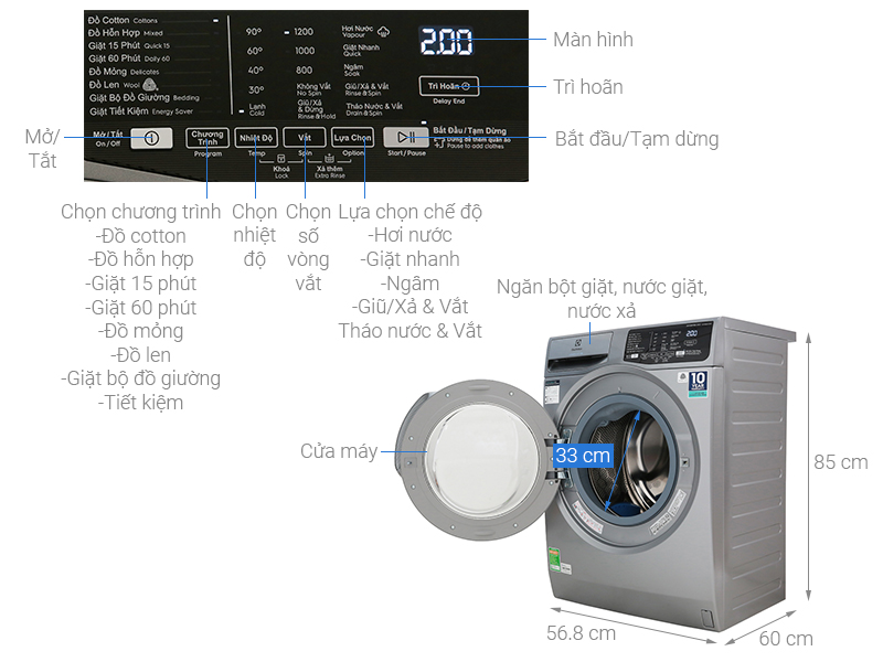 Kích thước máy giặt Electrolux 8kg1