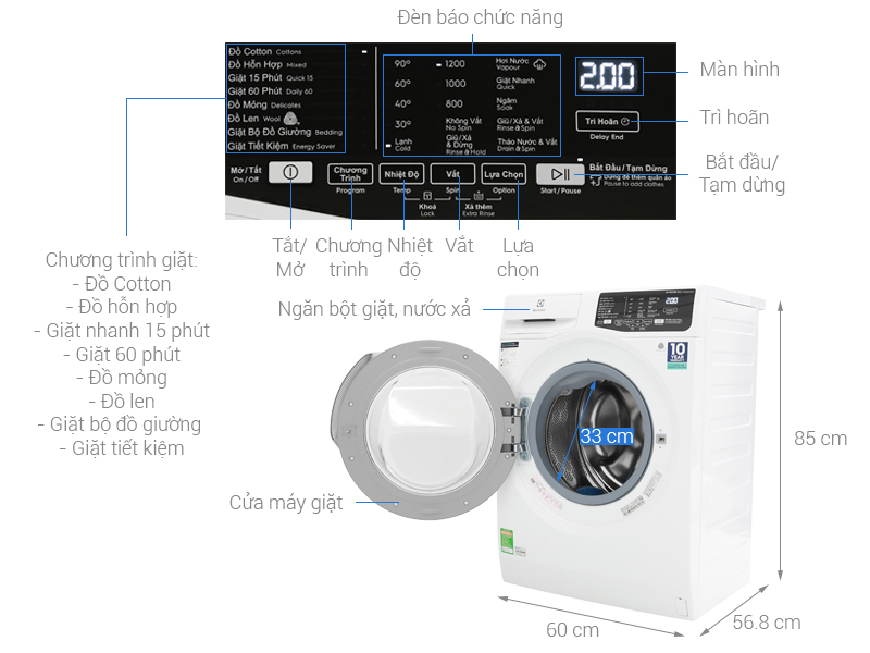 Kích thước máy giặt Electrolux 8kg2