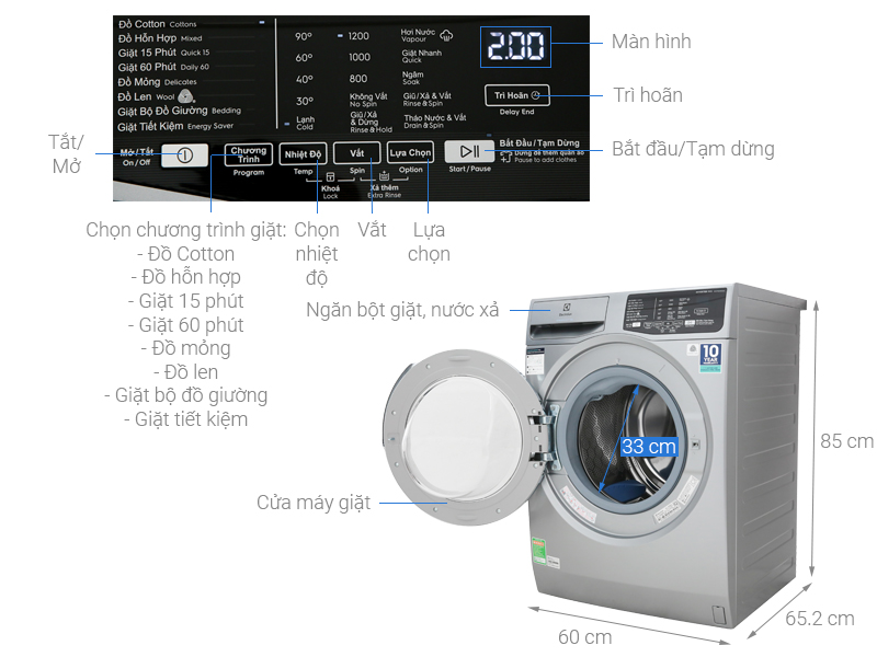 Kích thước máy giặt Electrolux 9kg2