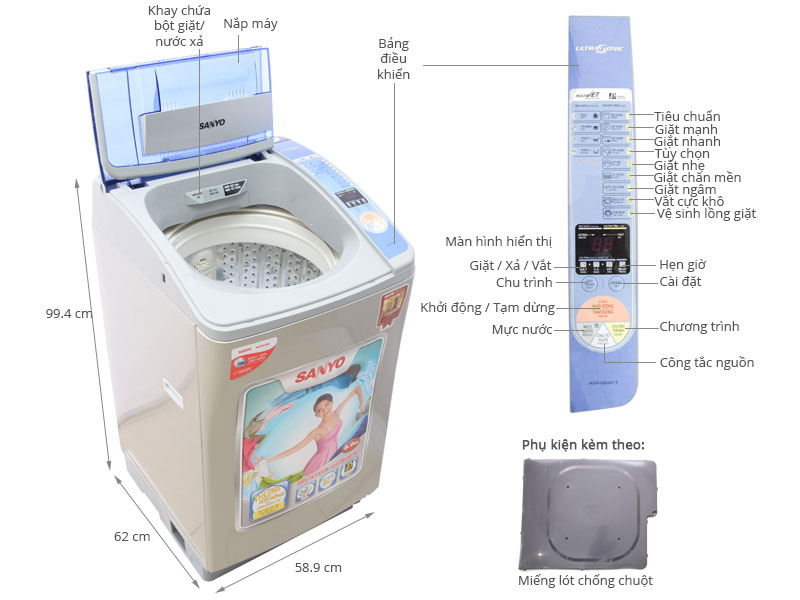 Kích thước máy giặt  cửa trên Sanyo