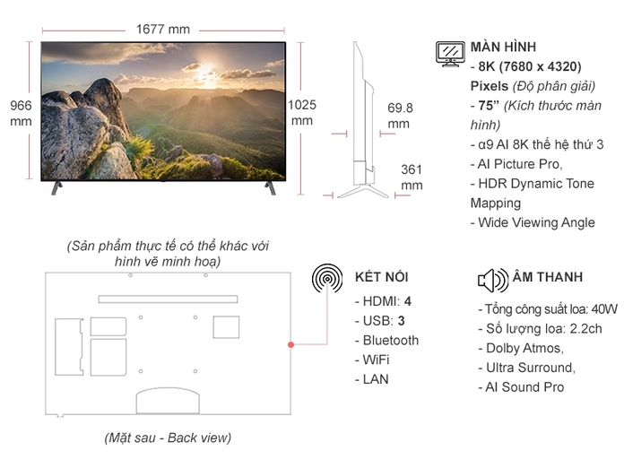 Kích thước tivi 75 inch của Samsung, LG, Sony chính xác 100%