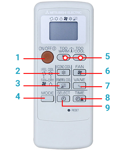 Cách sử dụng điều khiển điều hòa Mitsubishi Electric 1 chiều, 2 chiều