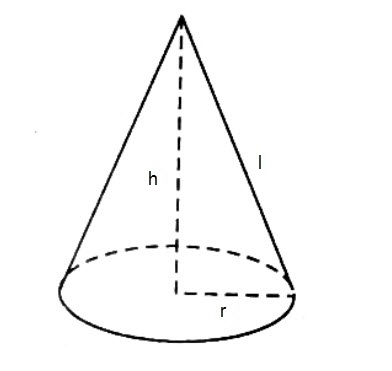 Thể tích khối nón tròn xoay, cụt chi tiết từ A – Z có ví dụ minh họa