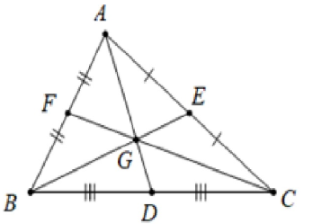 Đều khái niệm đàng trung tuyến là gì và tầm quan trọng của chính nó nhập tam giác?
