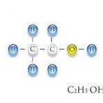 Phương trình hóa học: C2H5OH + O2 → CH3COOH + H2O