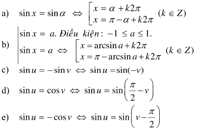 Phương trình lượng giác cơ bản và các dạng bài tập có lời giải từ A – Z