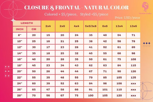 Price of Closure and Frontal It’s not the lowest price in the Vietnamese hair market but the best for high quality.